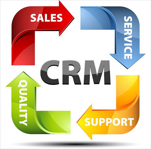 webdesk-crm-software