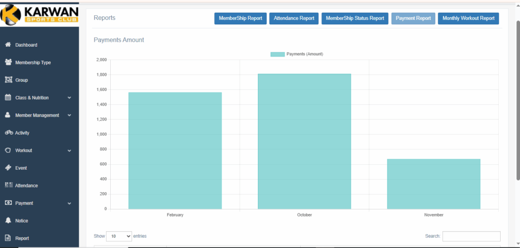 Gym Managment Software